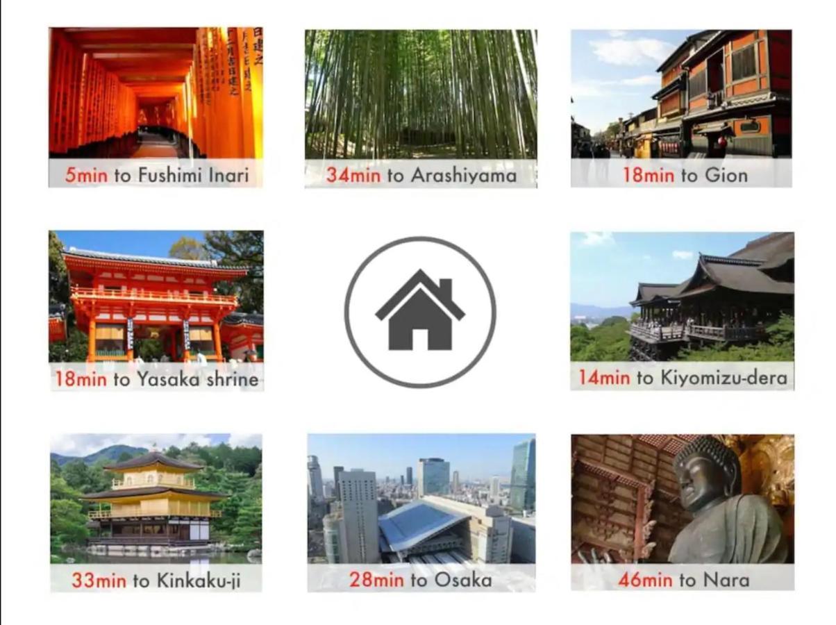 Hotel Kotori House Kyōto Exterior foto